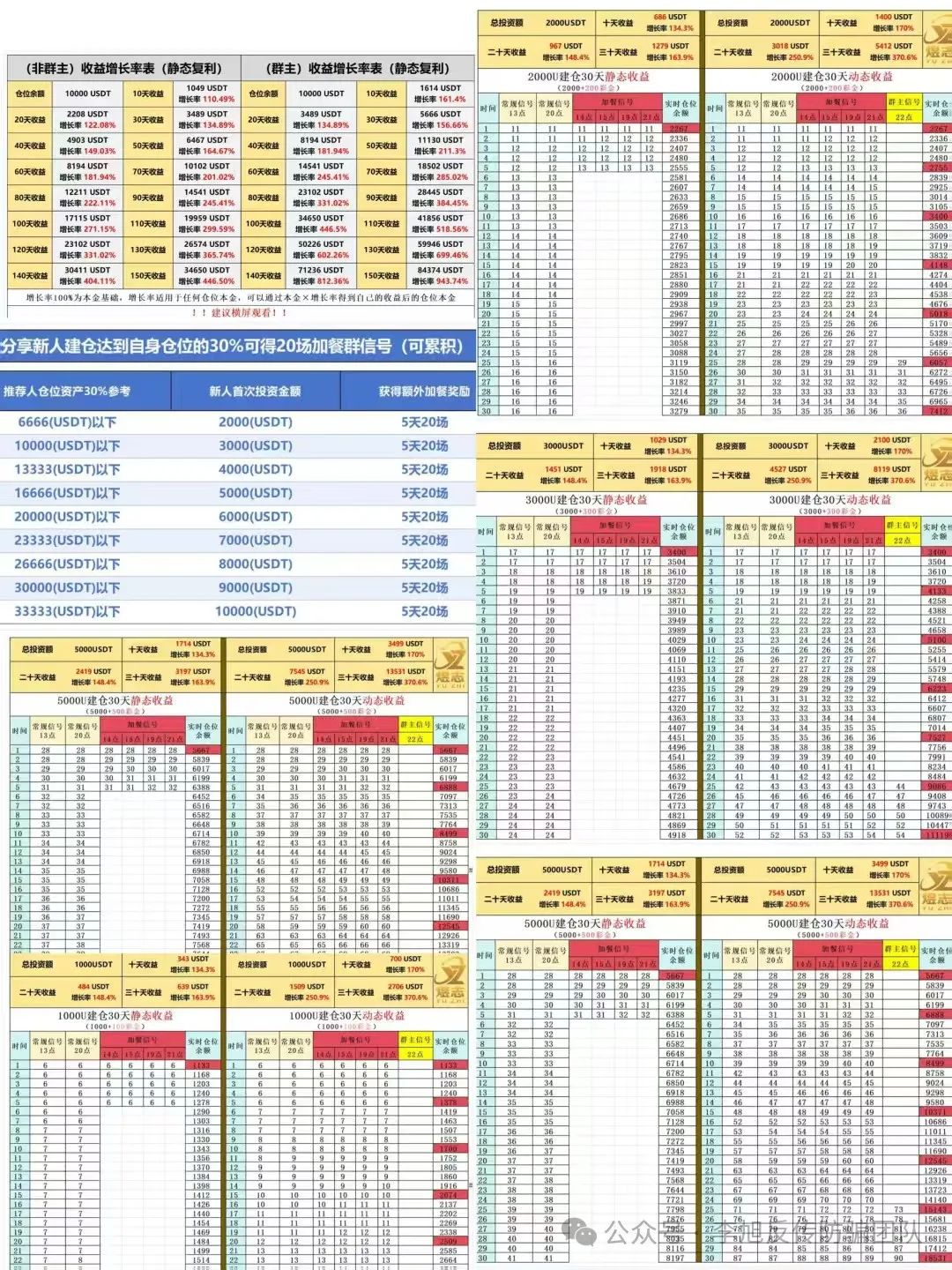 %title插图%num