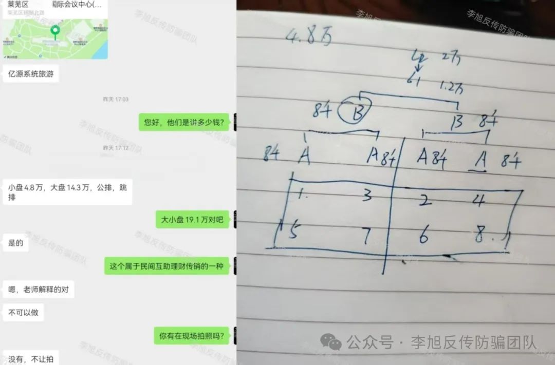 %title插图%num