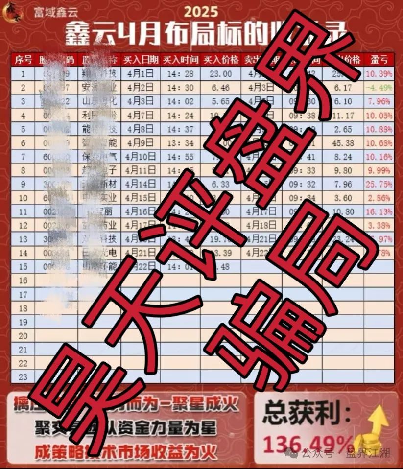 %title插图%num