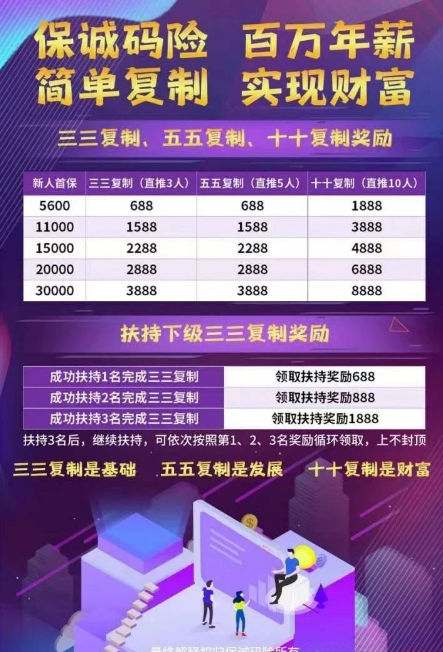 %title插图%num