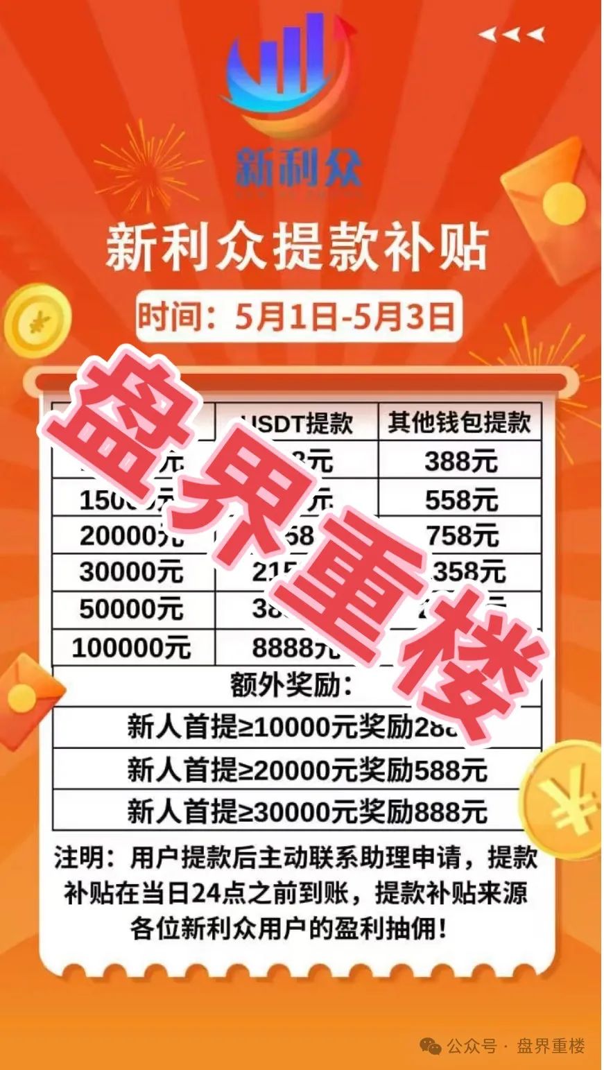 %title插图%num