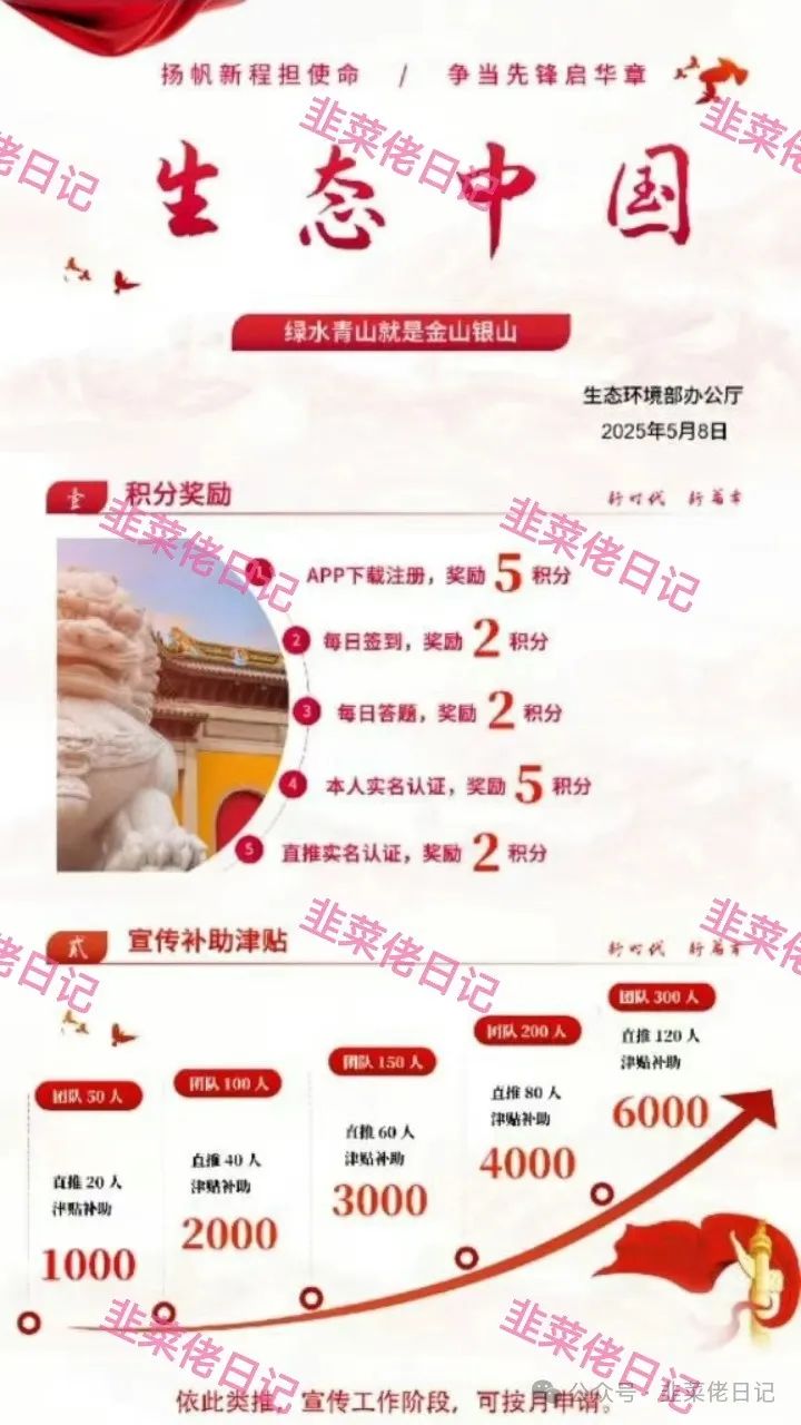 %title插图%num
