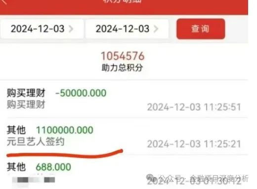 %title插图%num
