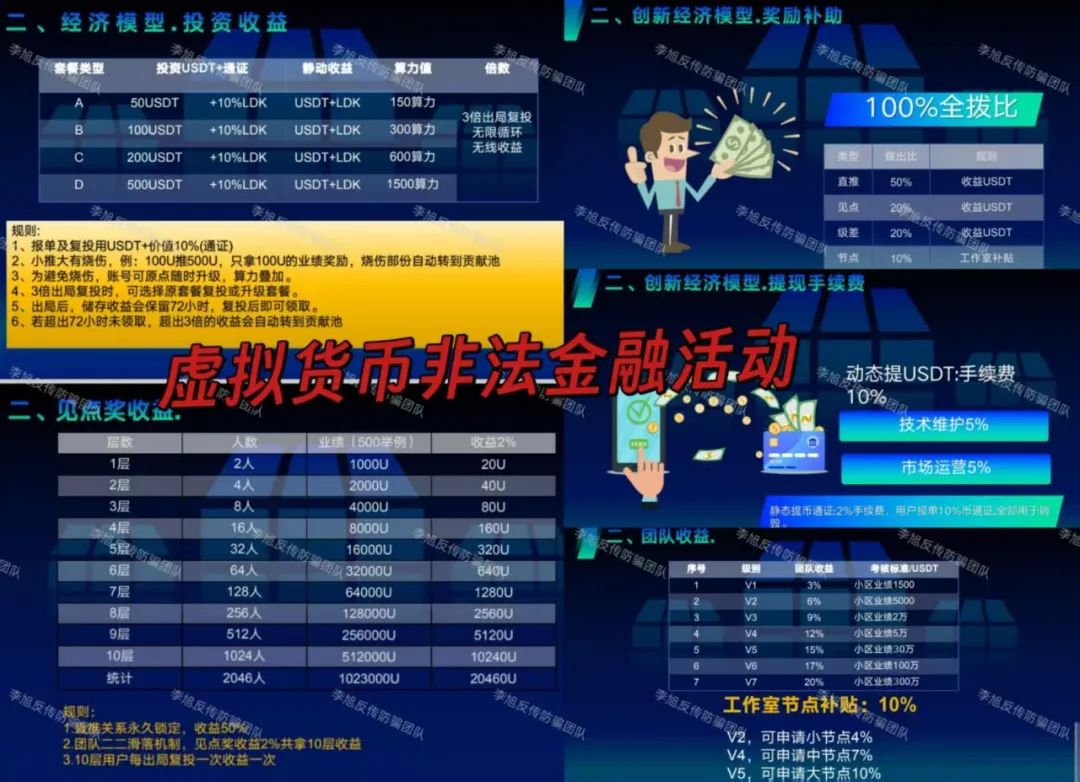 %title插图%num