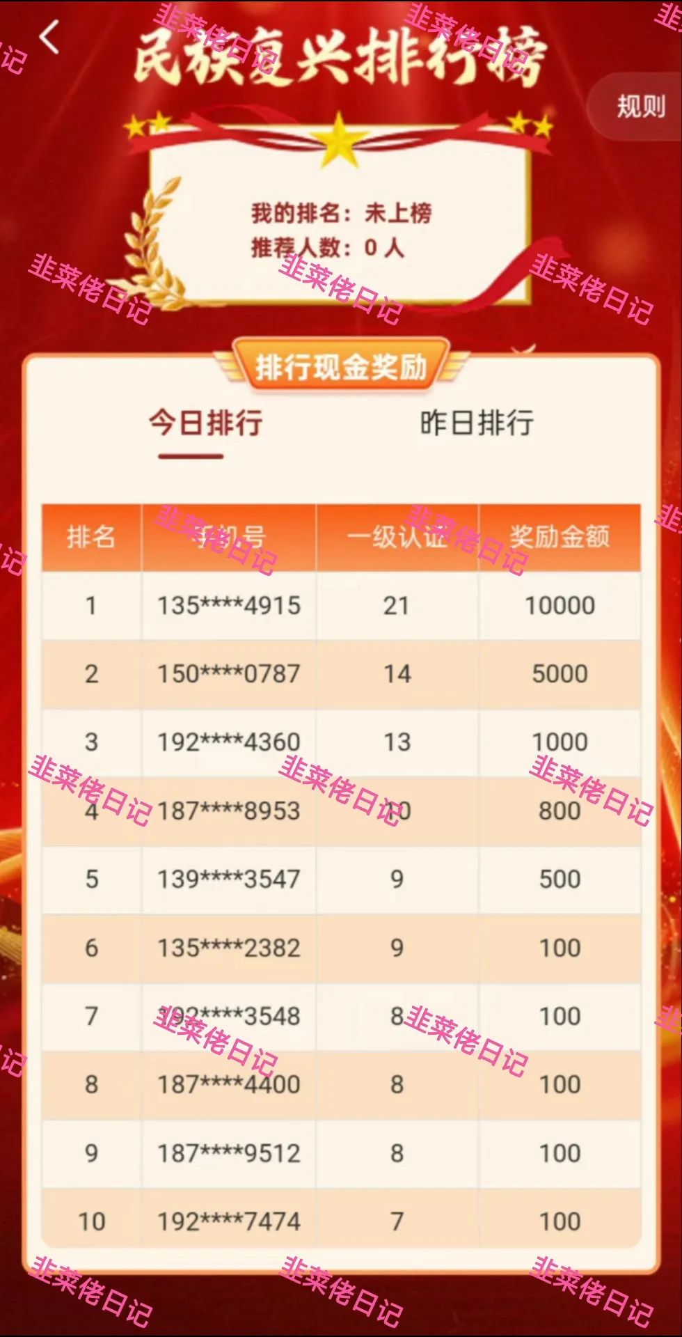 %title插图%num