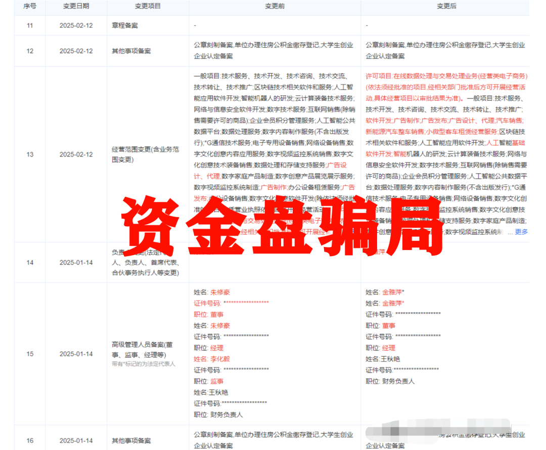 %title插图%num