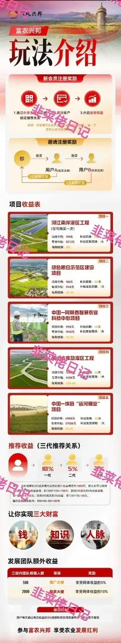 %title插图%num