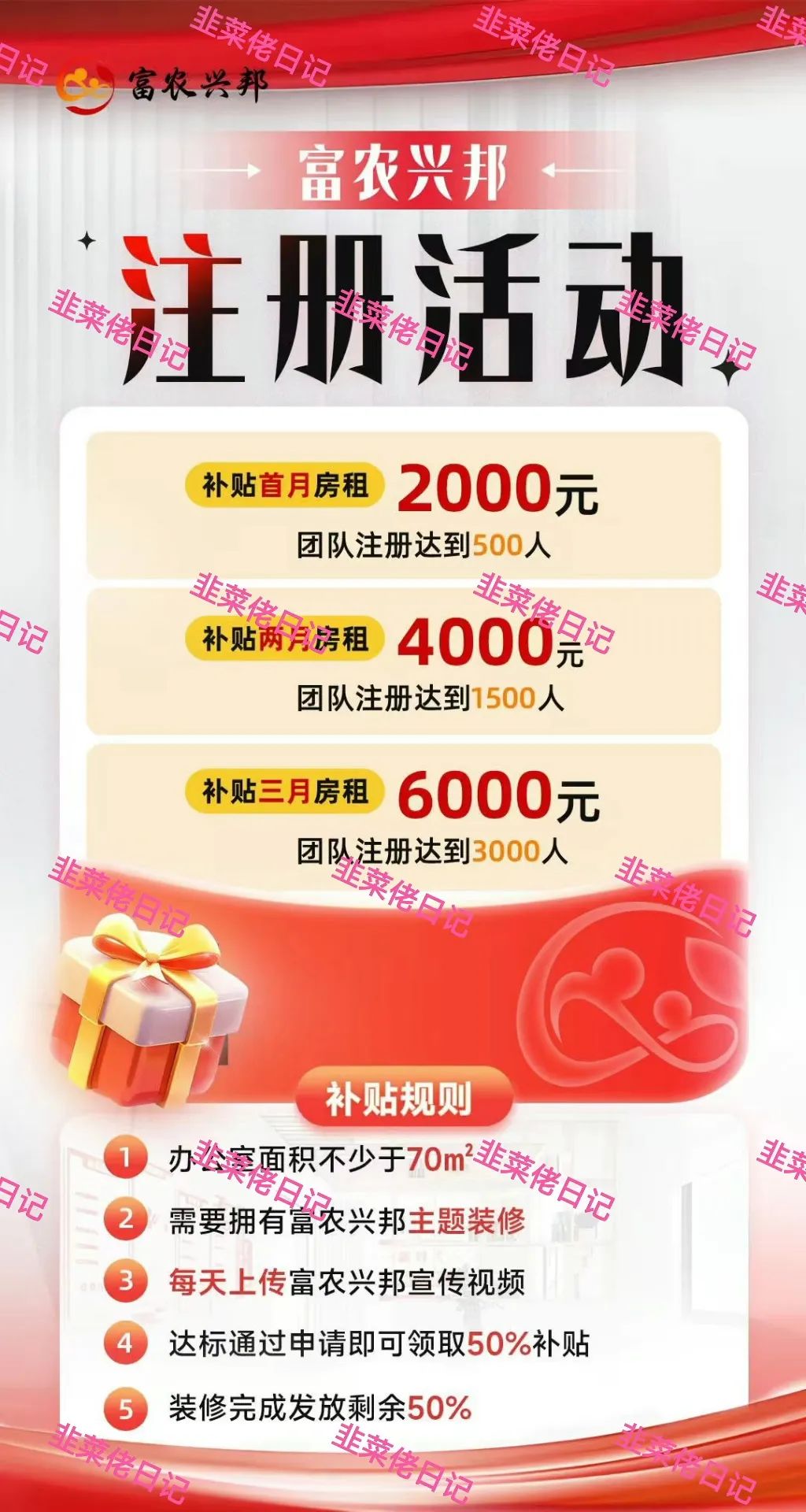 %title插图%num