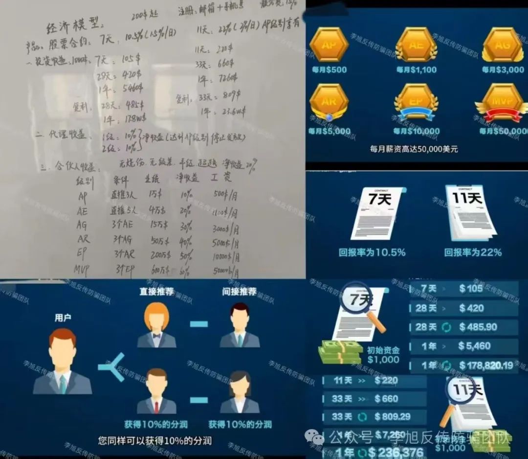 %title插图%num