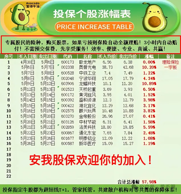 %title插图%num
