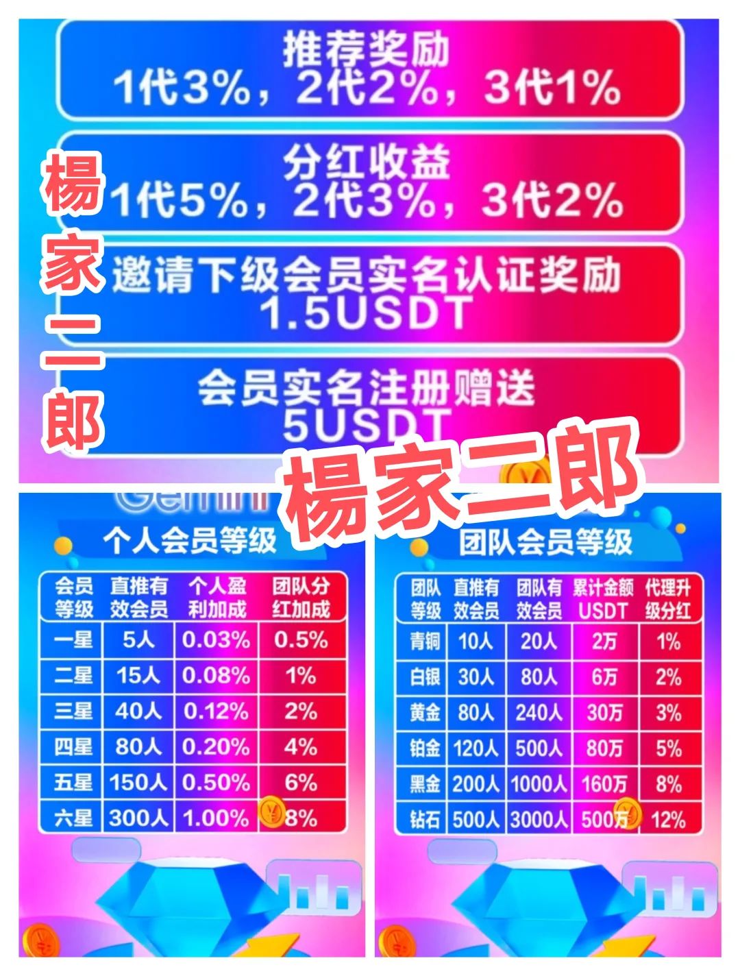 %title插图%num