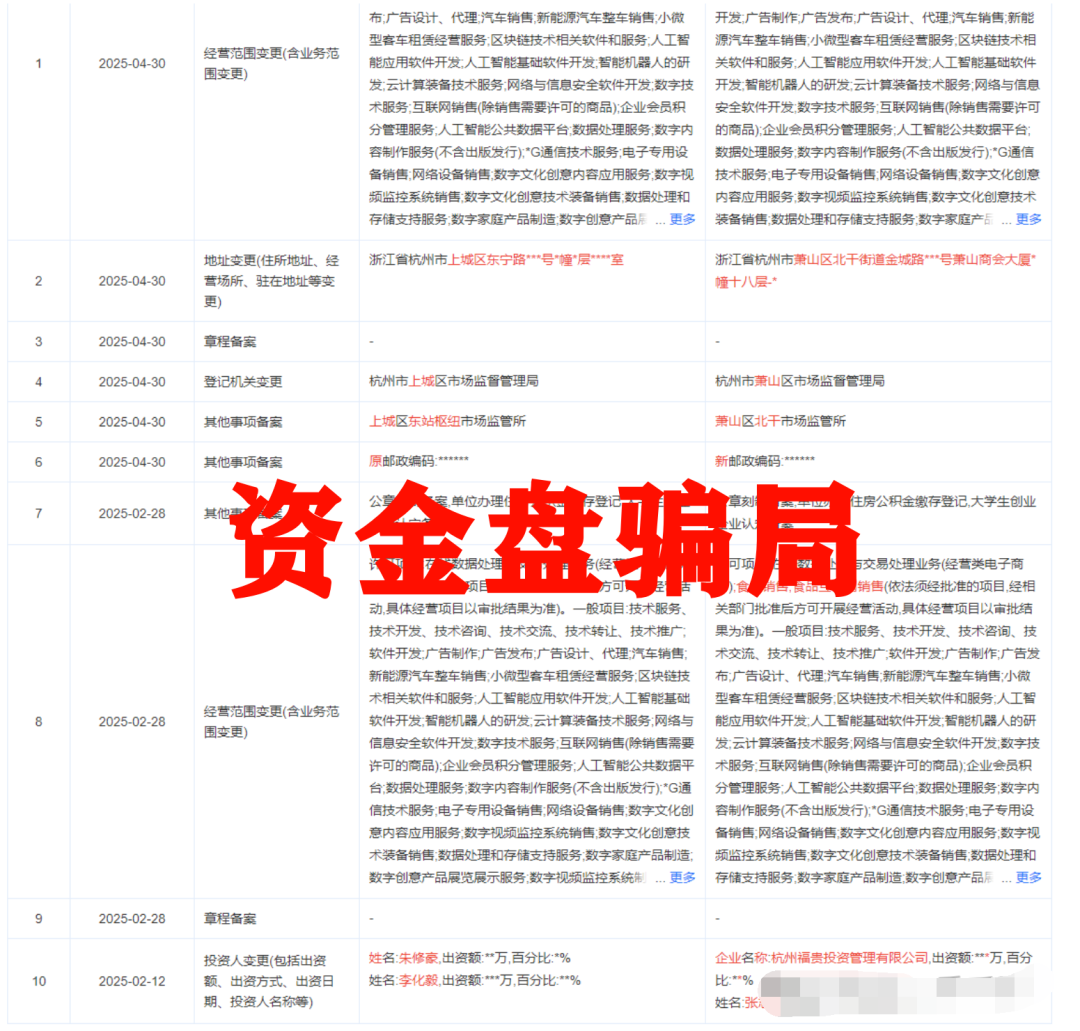 %title插图%num