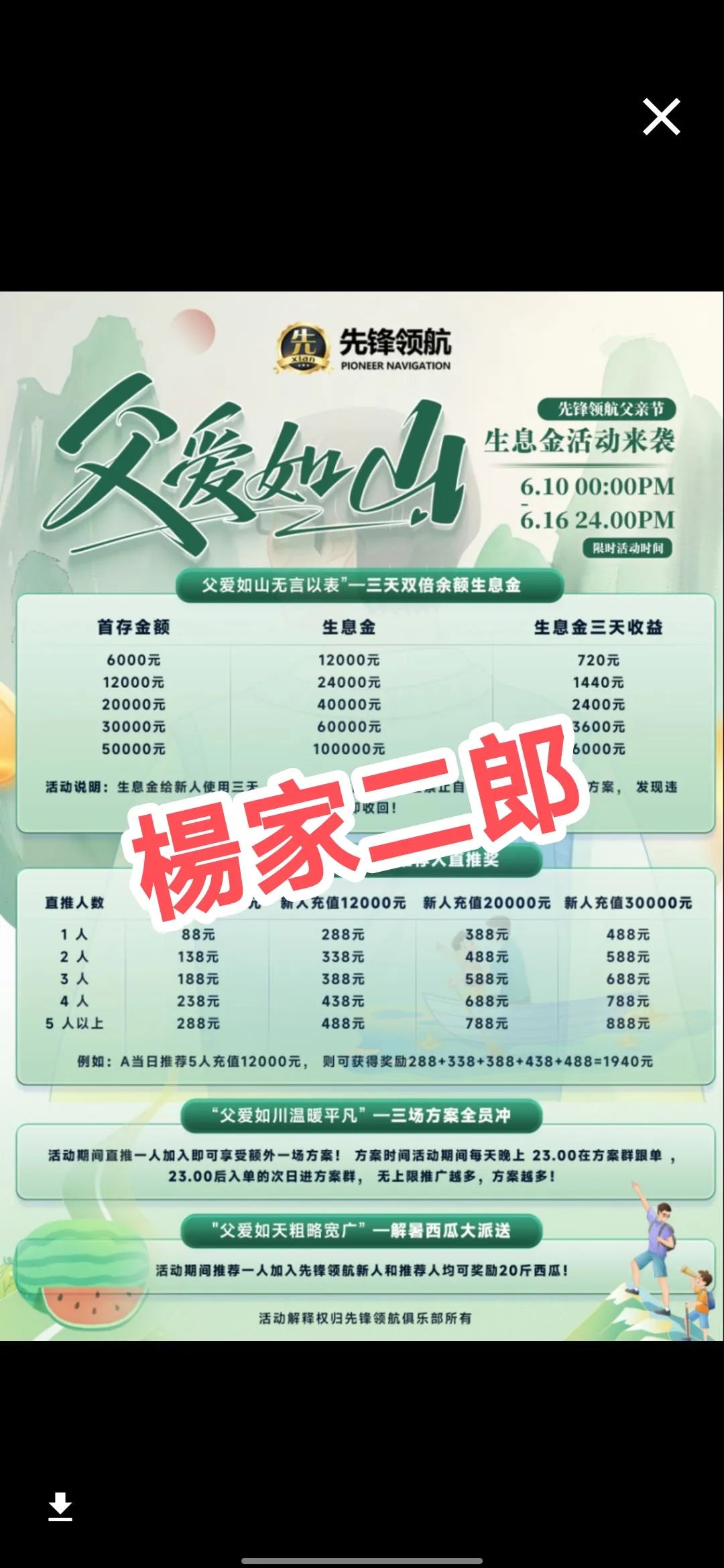 %title插图%num