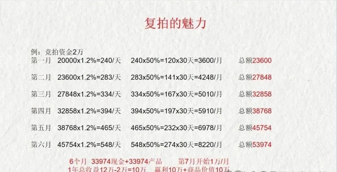 %title插图%num