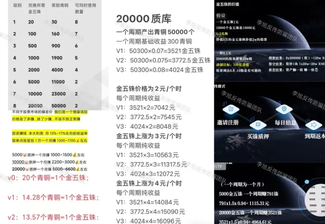 %title插图%num