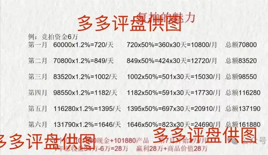 %title插图%num