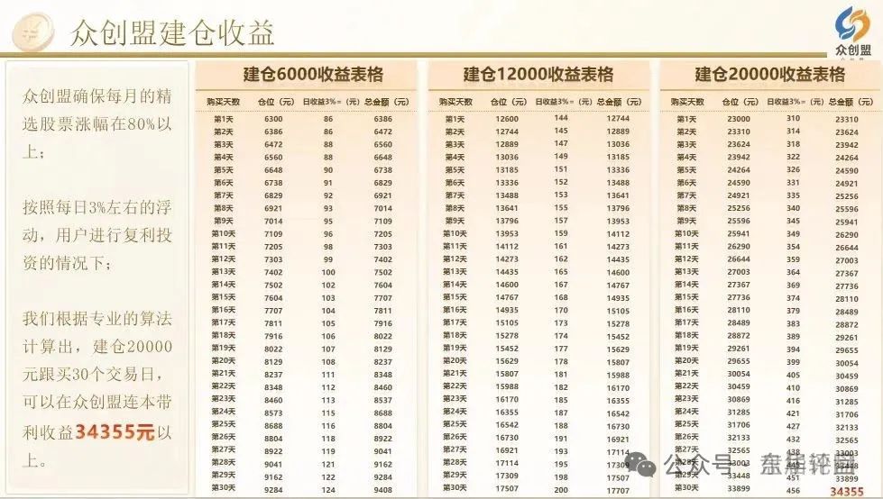 %title插图%num
