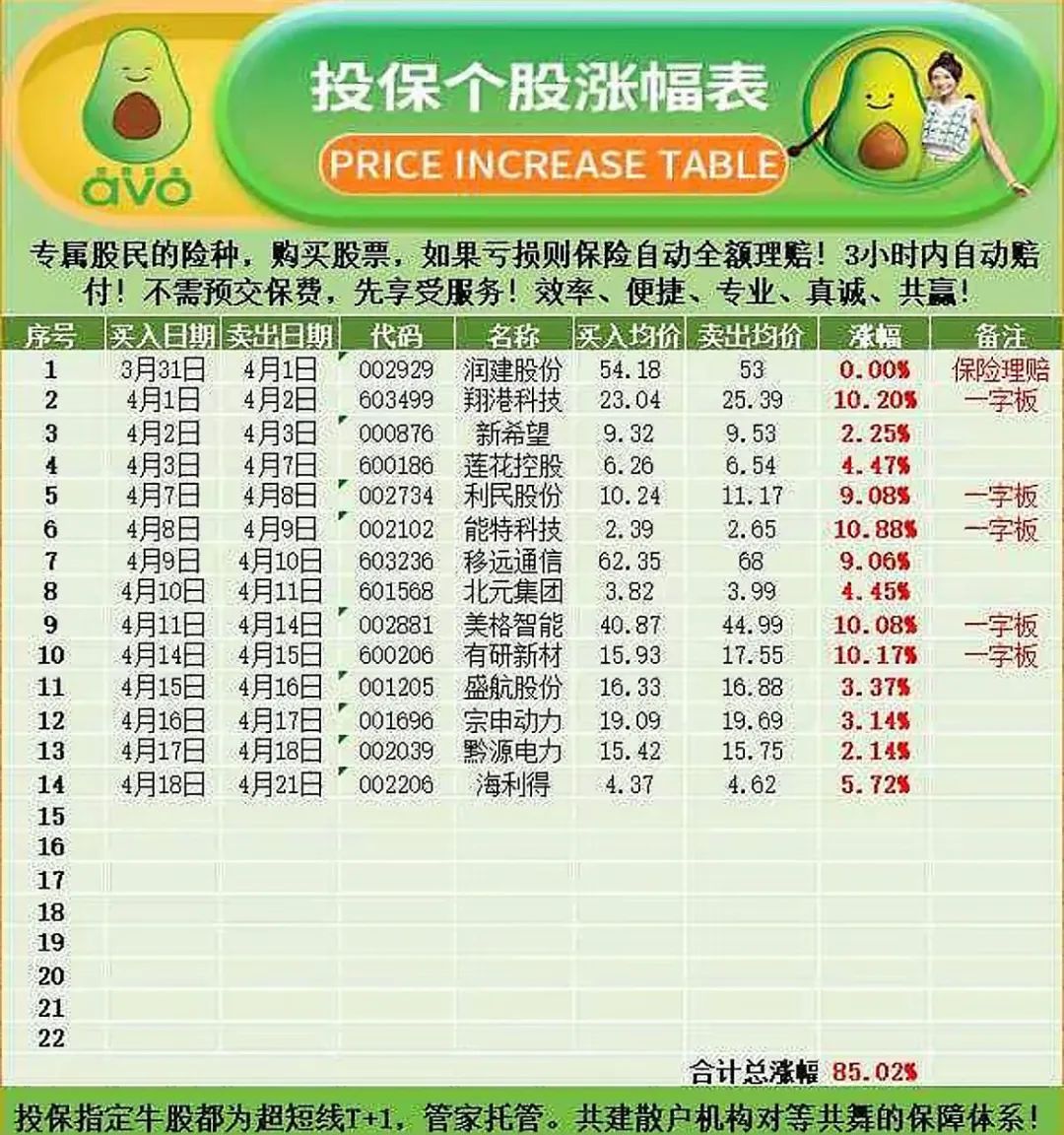 %title插图%num