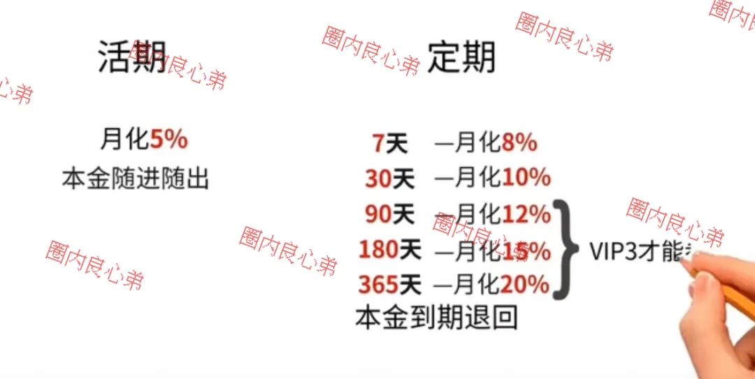%title插图%num