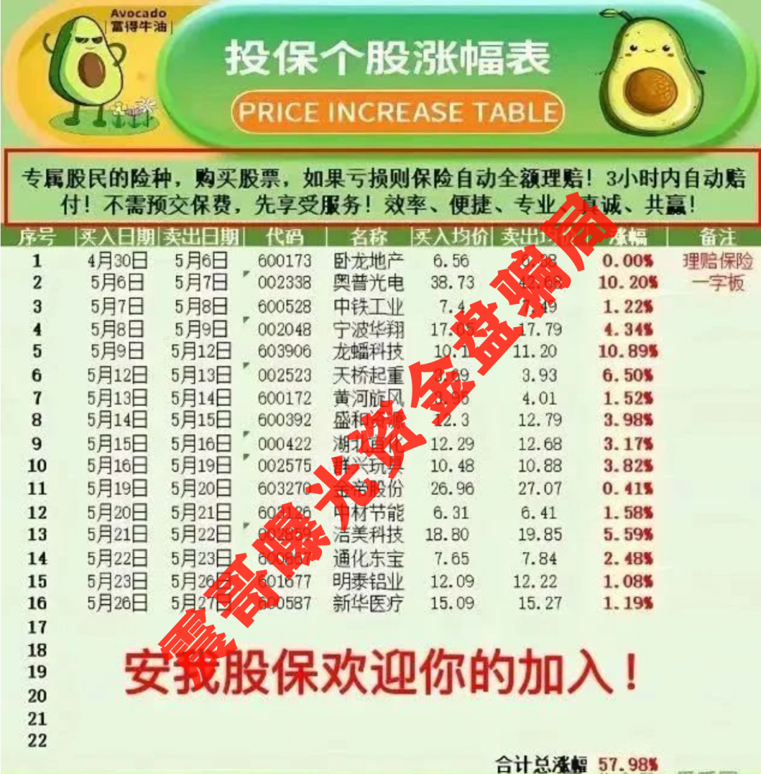 %title插图%num