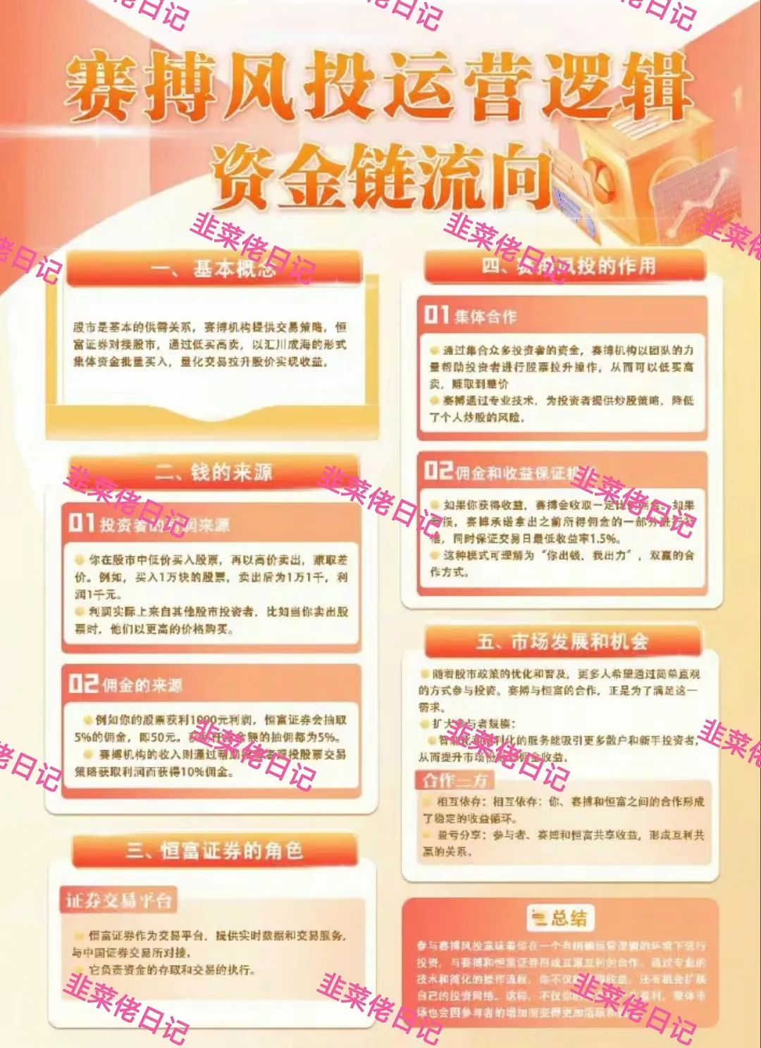 %title插图%num