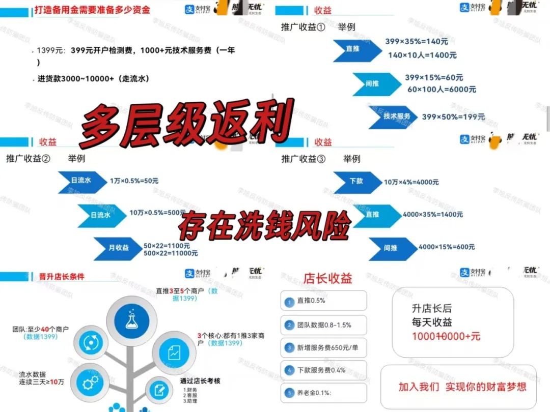 %title插图%num