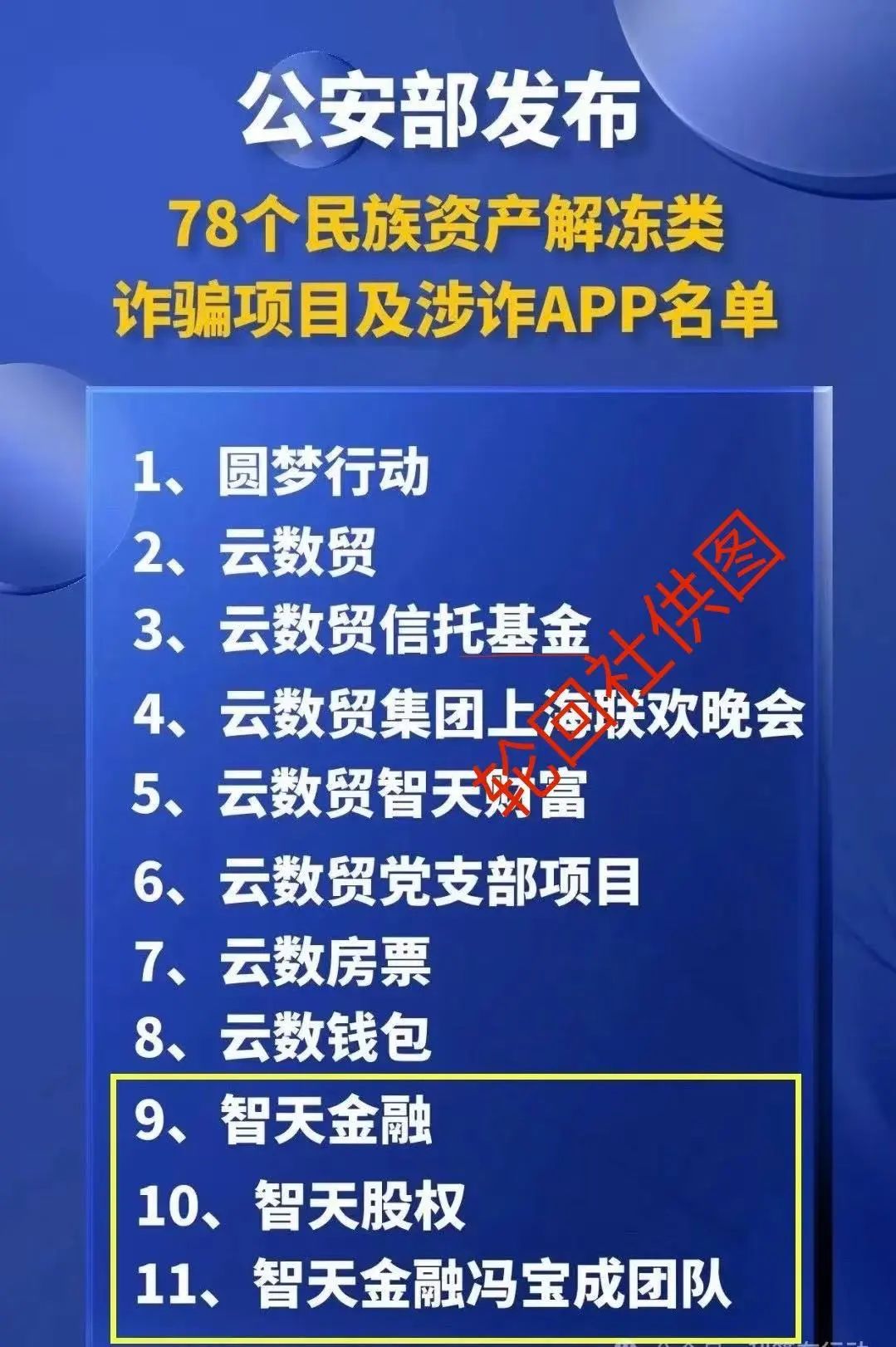 %title插图%num