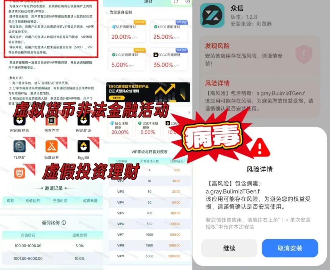 %title插图%num
