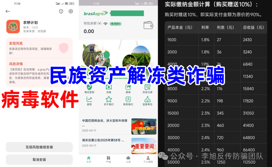 %title插图%num