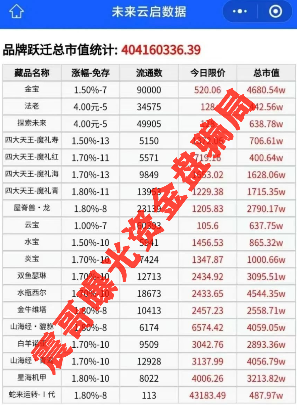 %title插图%num