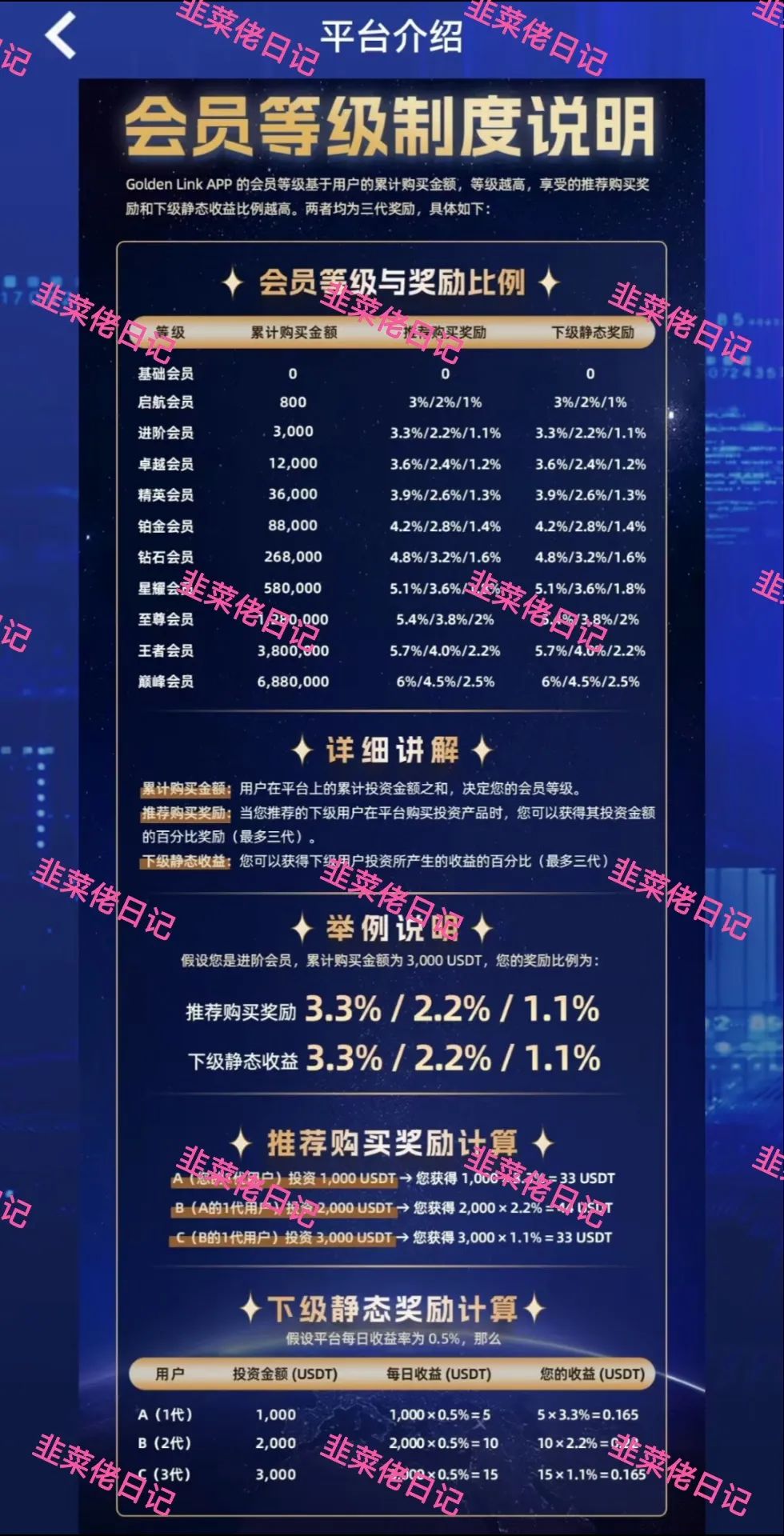 %title插图%num