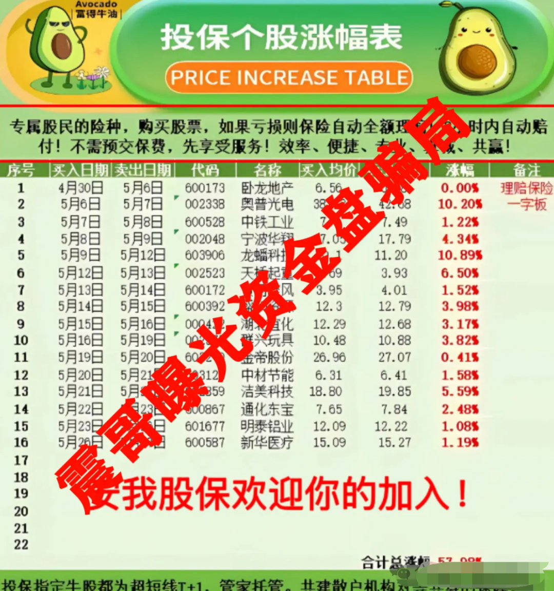 %title插图%num