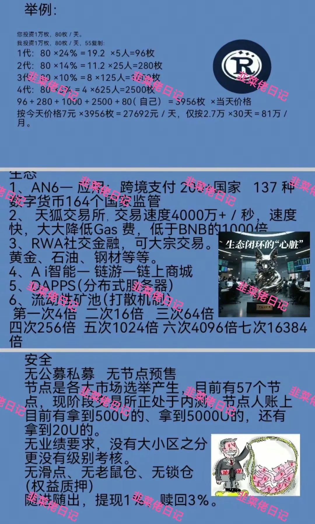 %title插图%num