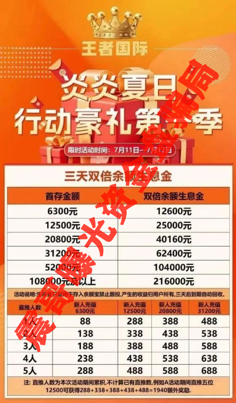 %title插图%num