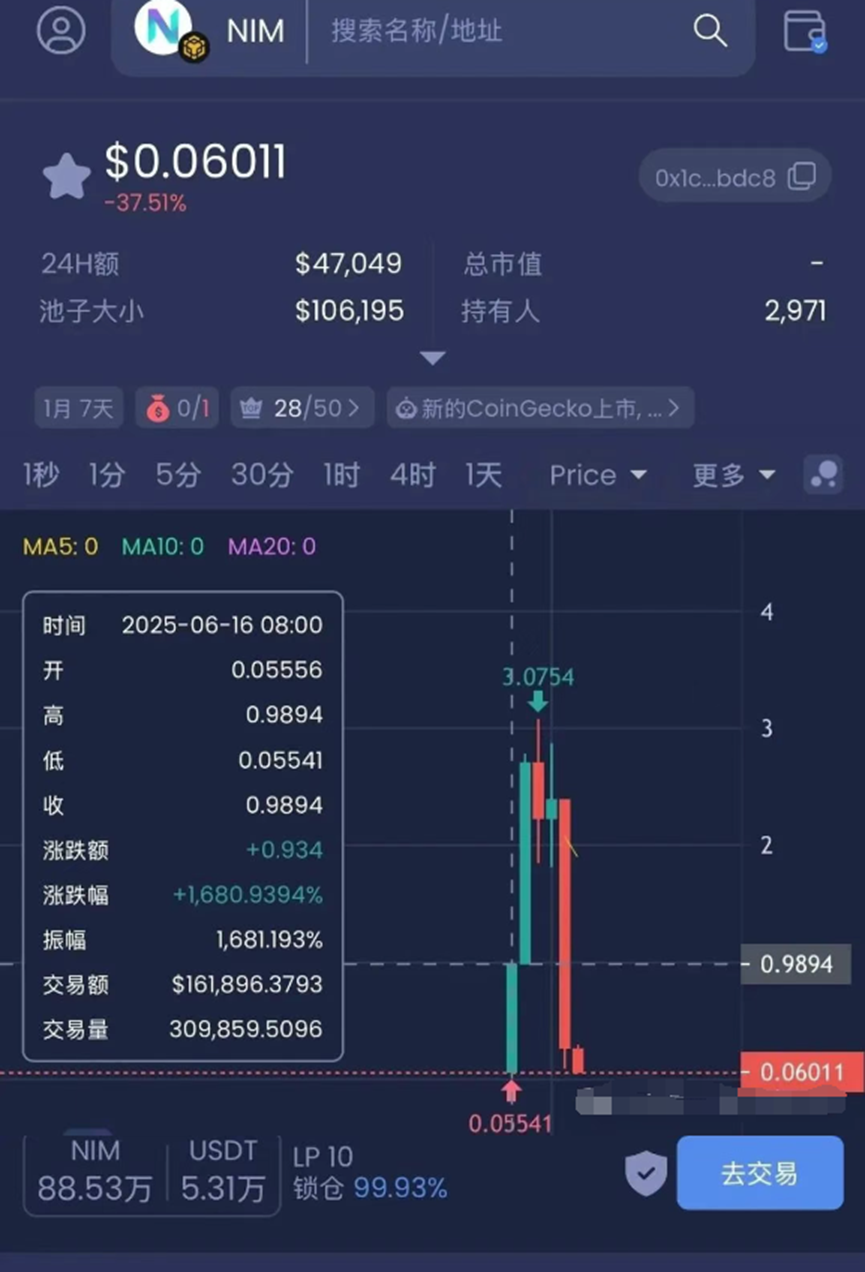 %title插图%num