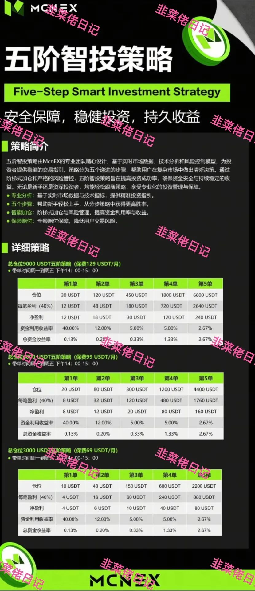 %title插图%num