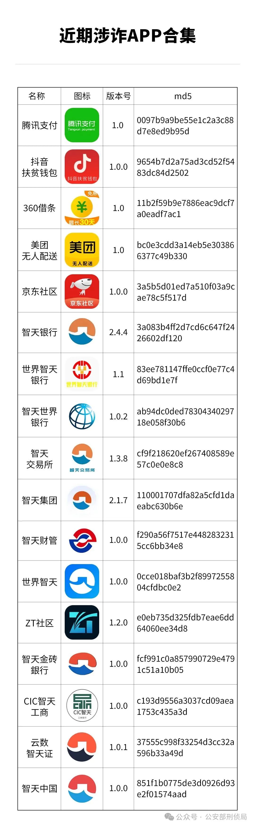 %title插图%num