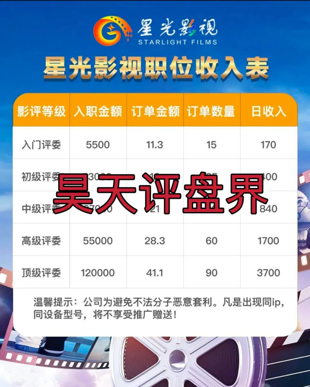 %title插图%num