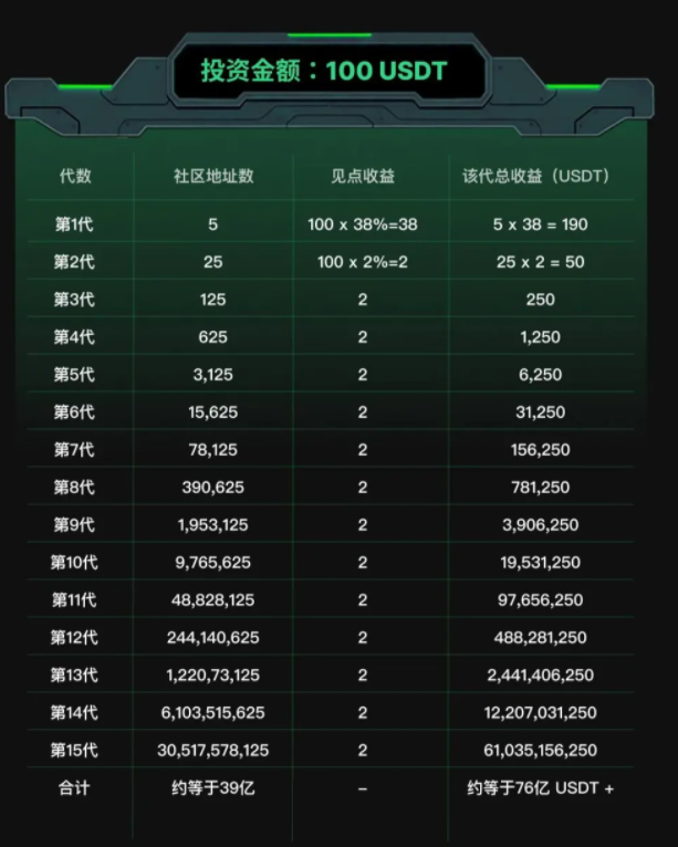 %title插图%num
