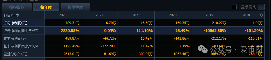 %title插图%num