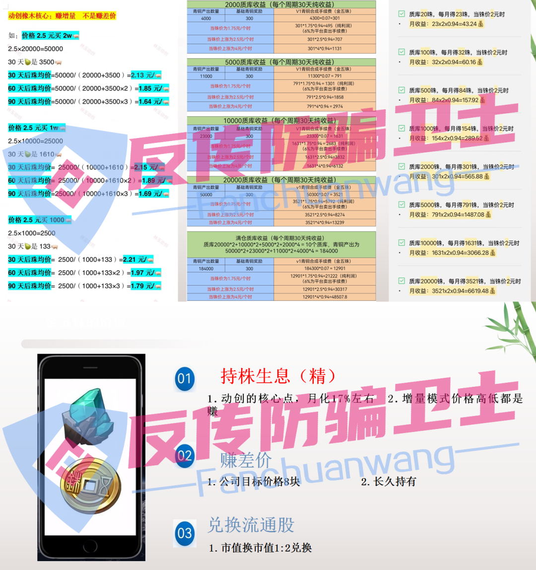 %title插图%num