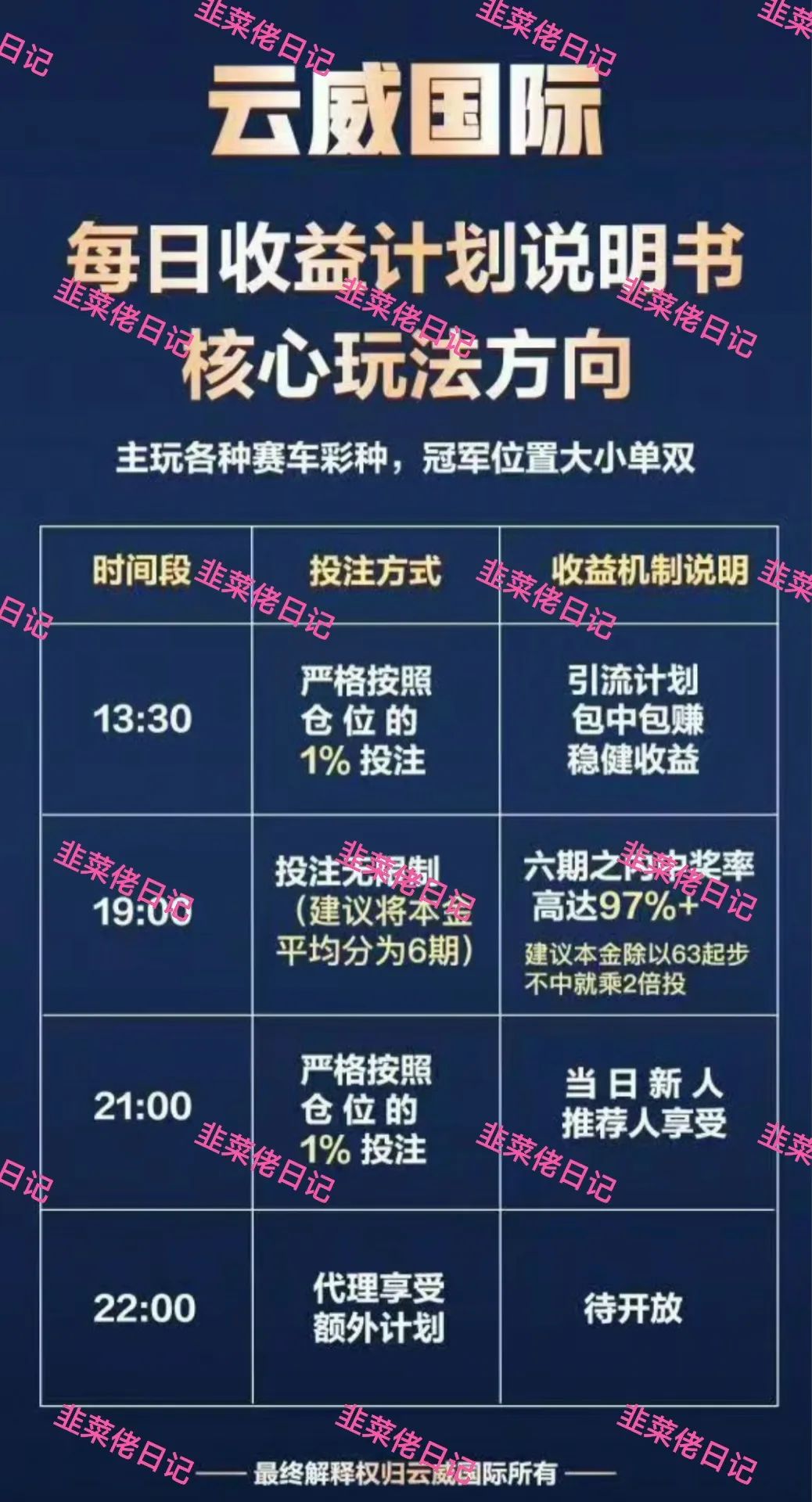 %title插图%num