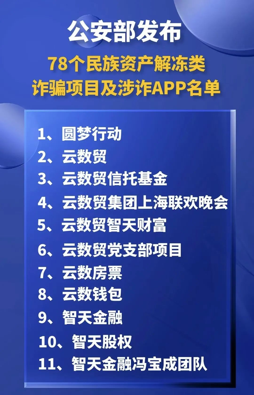 %title插图%num