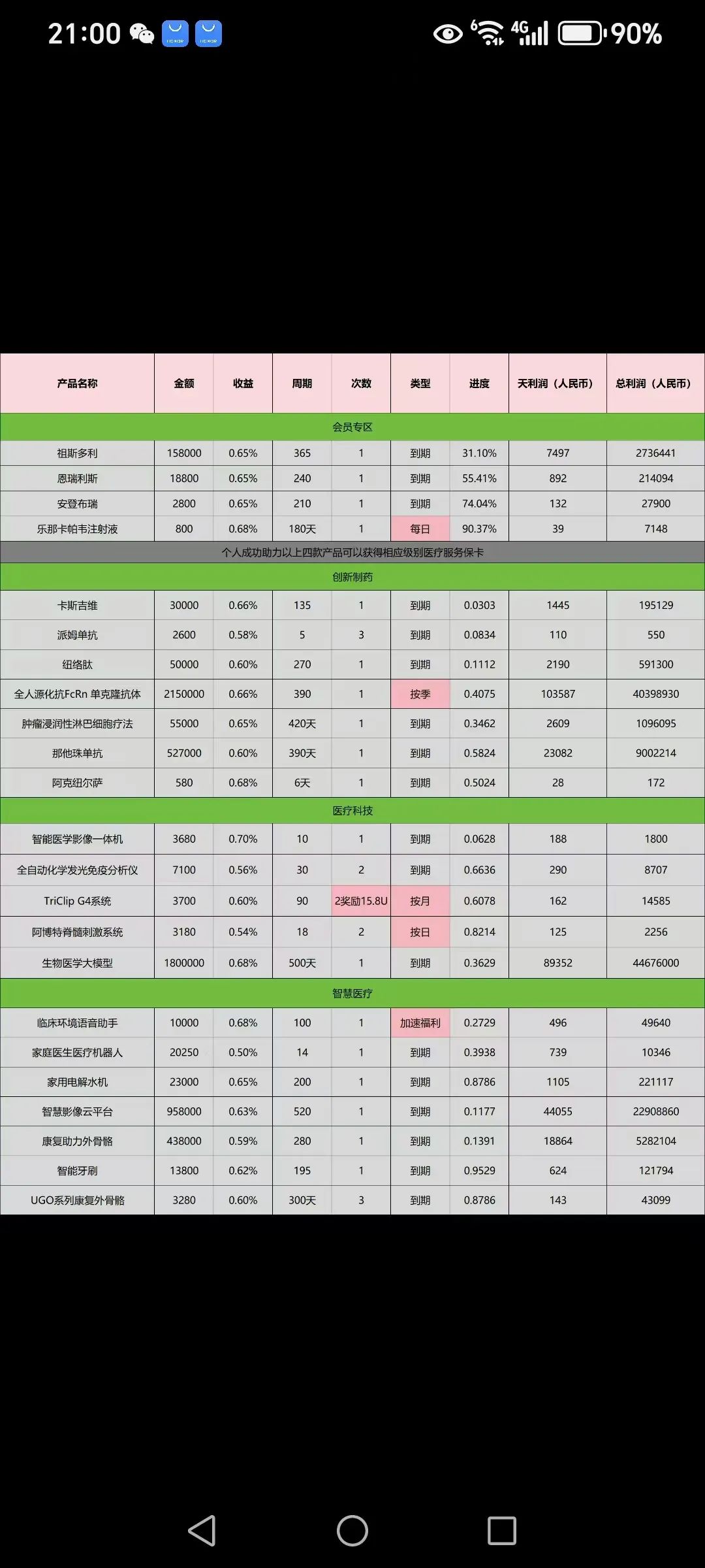 %title插图%num