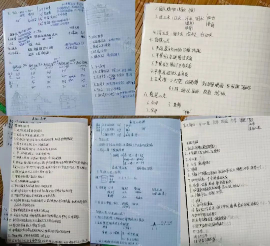 %title插图%num