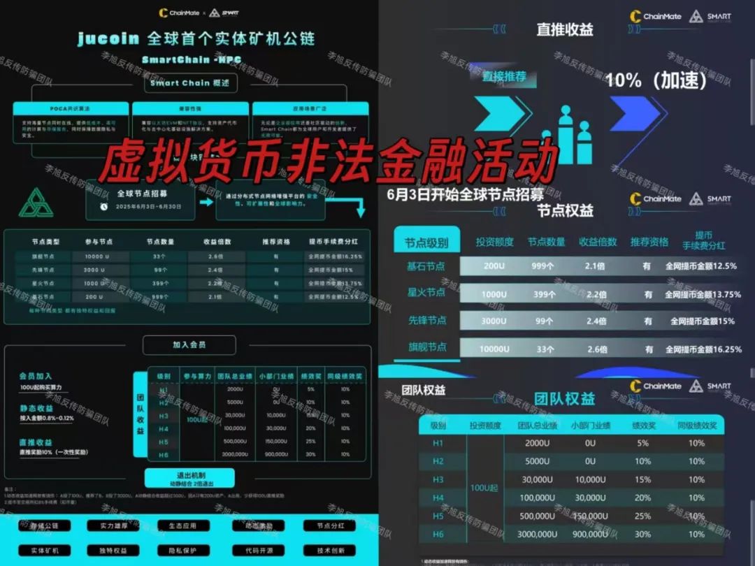 %title插图%num