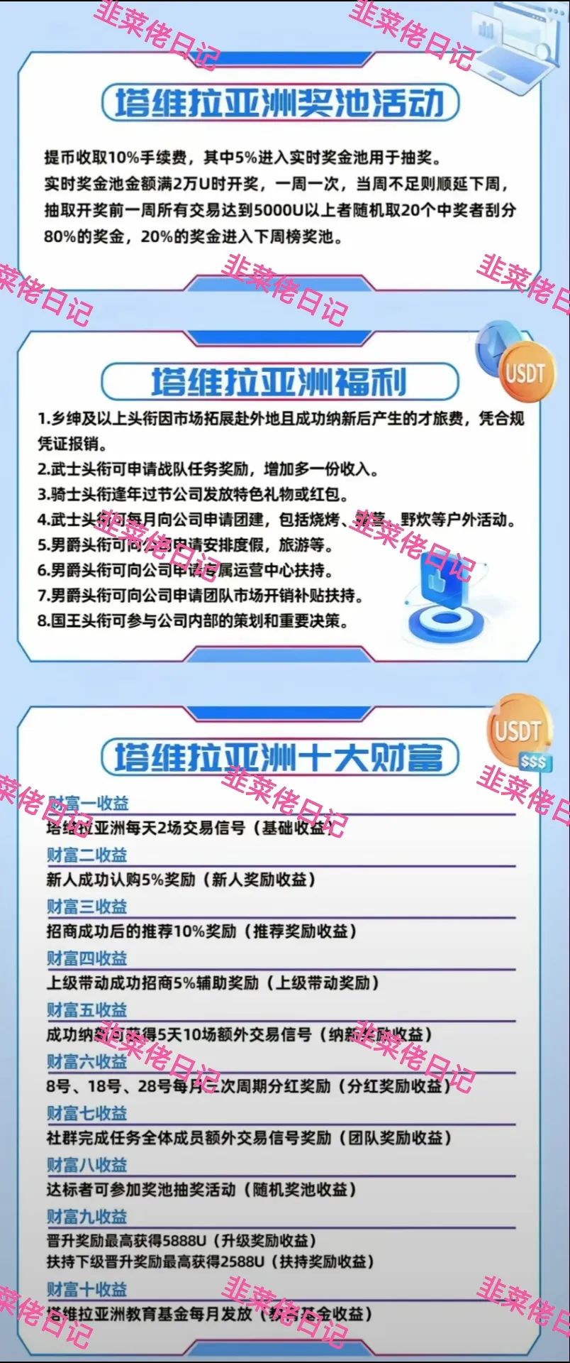 %title插图%num