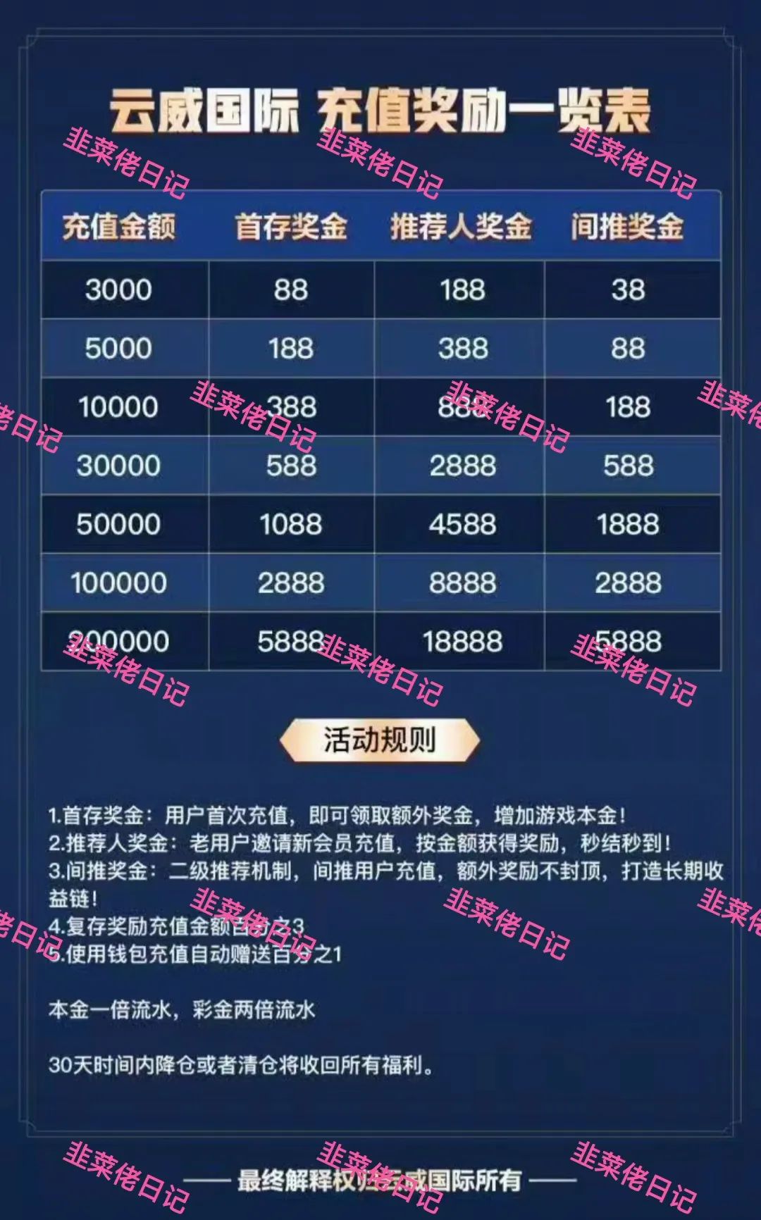 %title插图%num