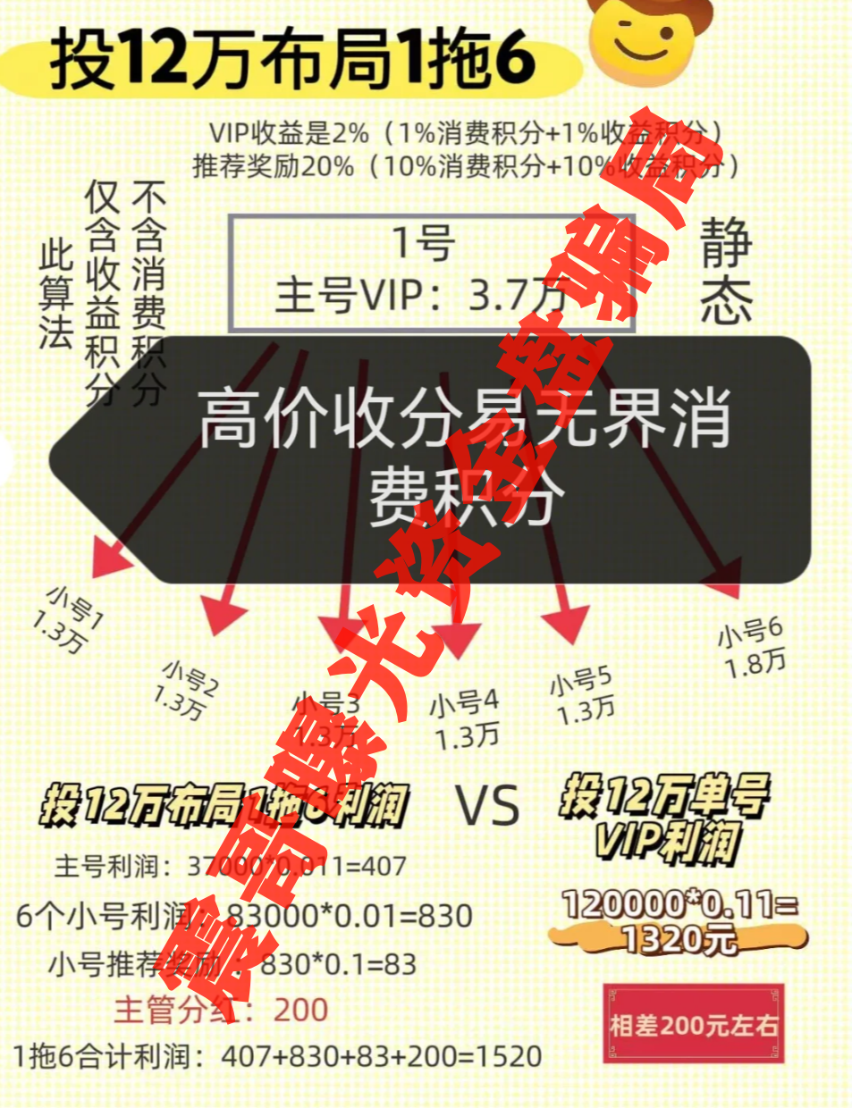 %title插图%num
