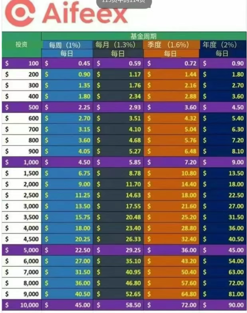 %title插图%num